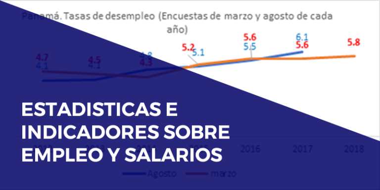 ESTADISTICAS E INDICADORES SOBRE EMPLEO Y SALARIOS – Fundación Del Trabajo